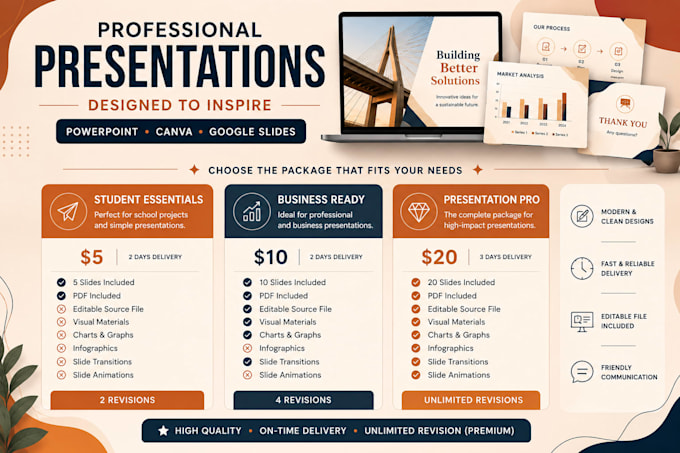 create professional powerpoint and canva presentations