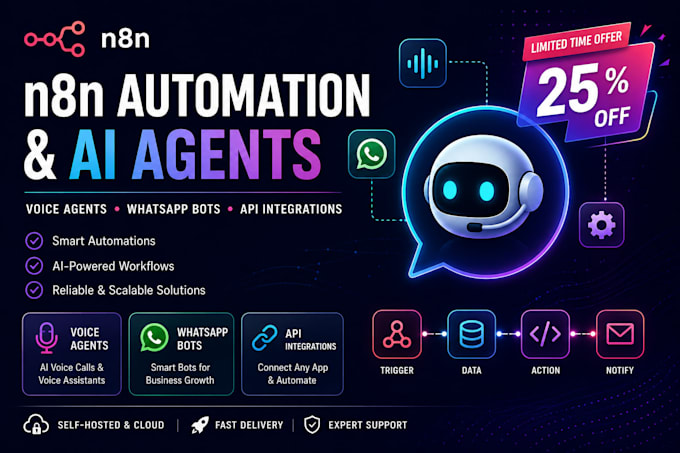 be your n8n expert