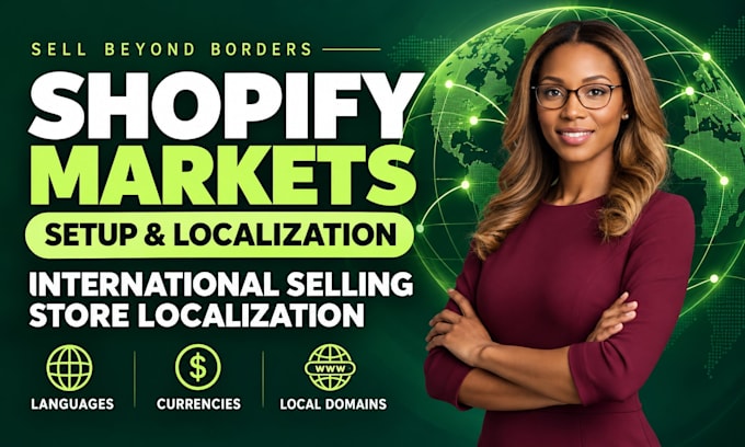 setup shopify markets for international selling and store localization