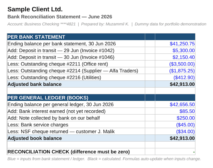 do bank reconciliation, bookkeeping and excel data cleanup