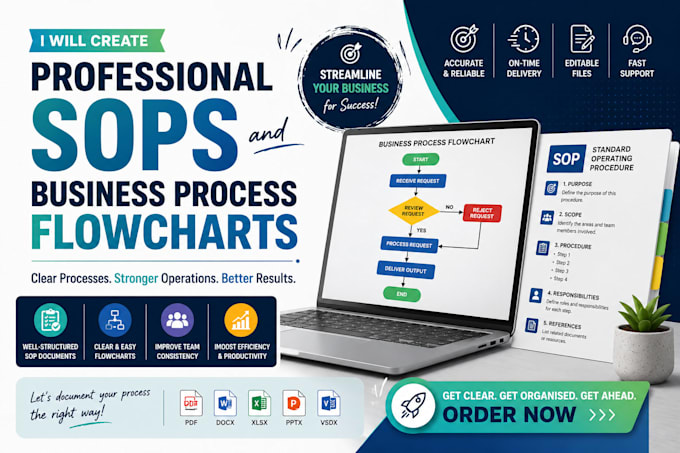 create professional sops and business process flowcharts