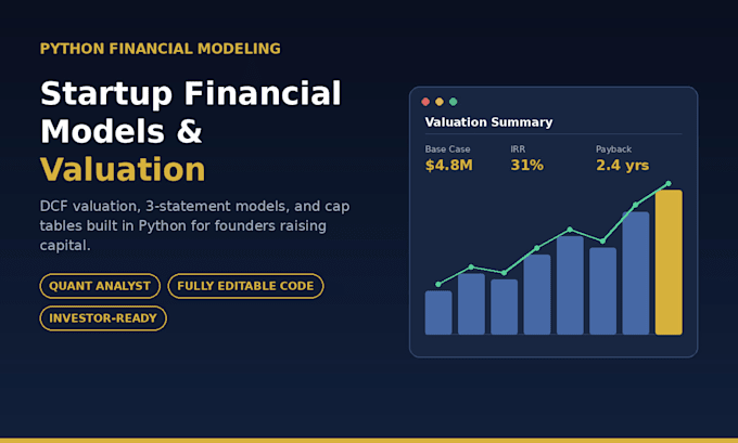 build a python automated financial model and valuation for startups