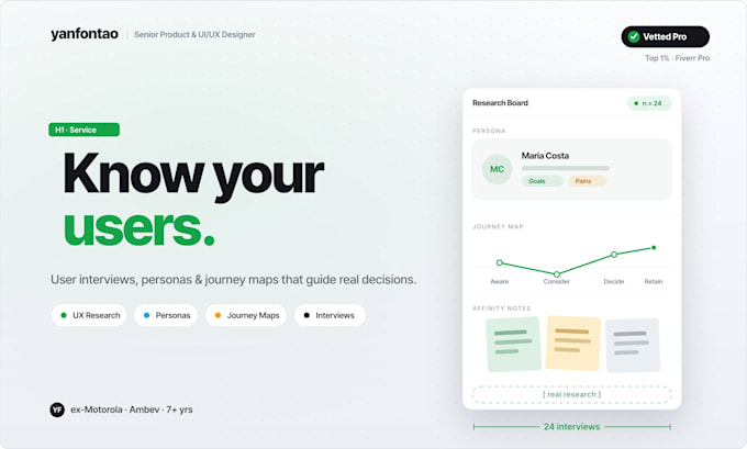 conduct UX research user interviews and moderated usability testing