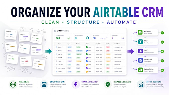clean up organize and automate your airtable CRM
