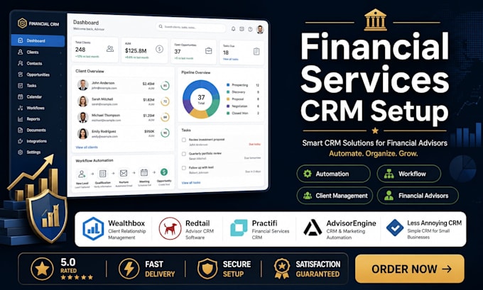 setup wealthbox redtail practifi advisorengine less annoying redtail finance CRM