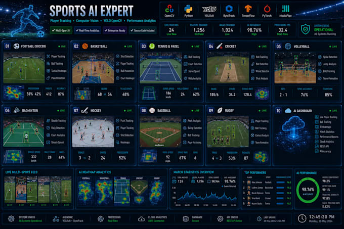 develop sports ai, player tracking, computer vision, opencv python and yolo