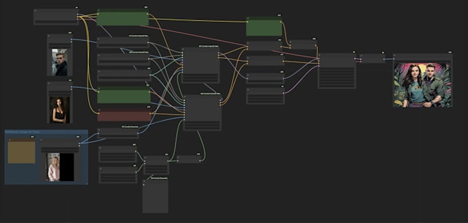 build custom comfyui workflows and optimize stable diffusion pipelines
