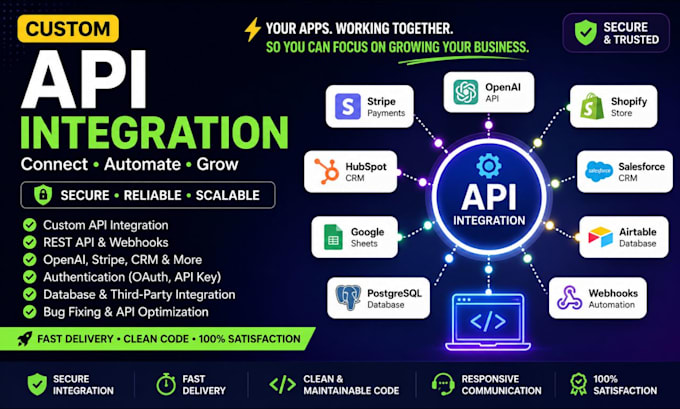 do a secure api integration, payment gateway, connect openai, stripe automation
