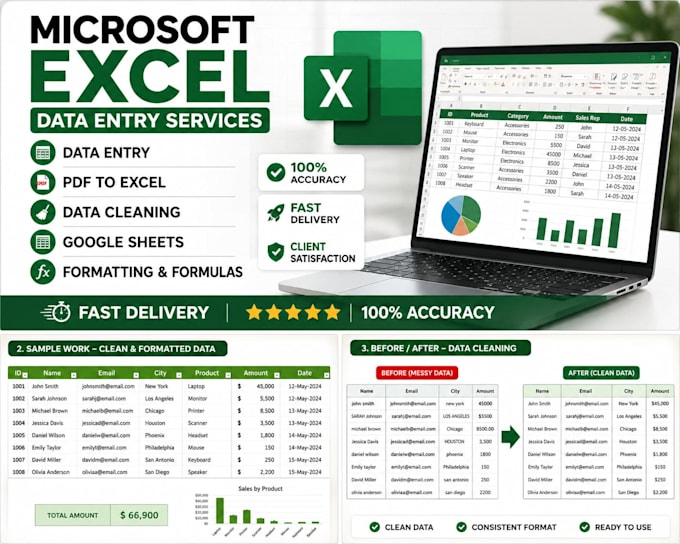 microsoft excel data entry, cleaning, formatting, PDF to excel and google sheets