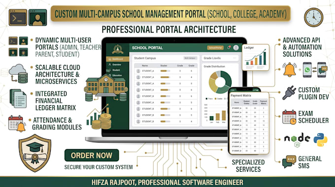 develop custom wordpress school management system plugin