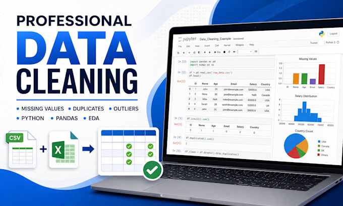 clean, preprocess and analyze your dataset using python