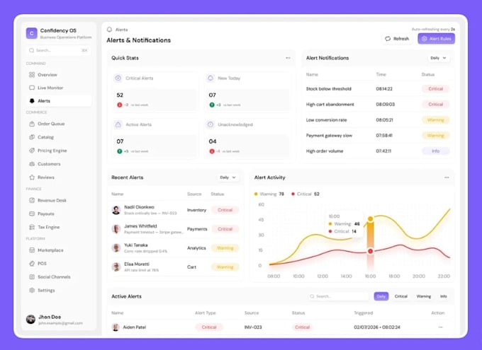 be your web app developer odoo erpnext custom ai saas mvp CRM wms ai integration