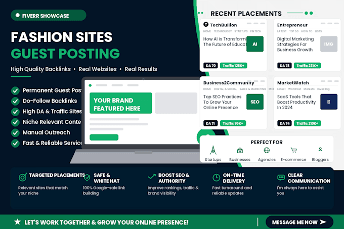 built powerful backlink on premium fashion websites