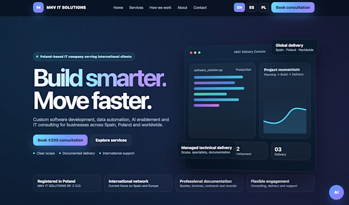 build a modern business website with cloudfare and SEO