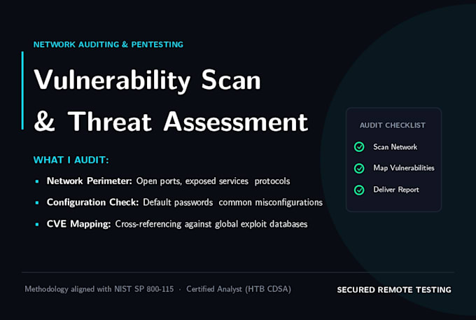 soc analyst threat hunting and blue team tasks