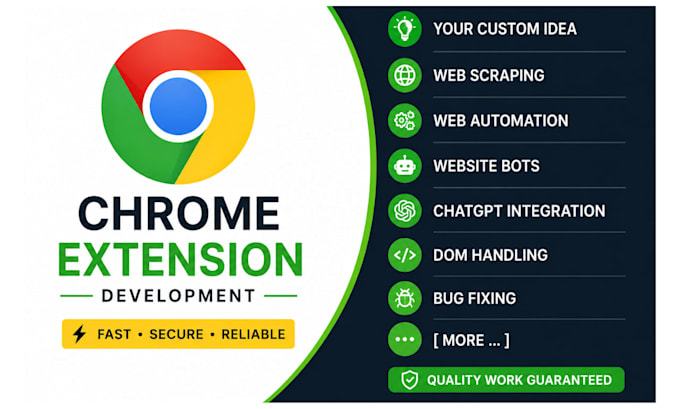 develop chrome extension automation