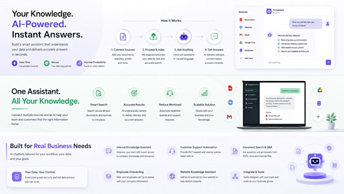 build ai rag chatbot using your knowledge base