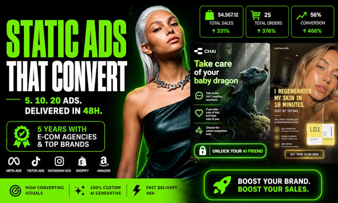 create high converting ads for ecommerce brands
