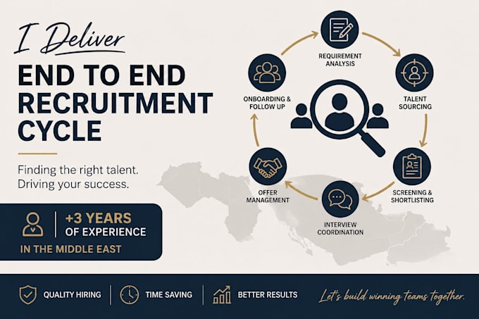 source and recruit qualified candidates for you