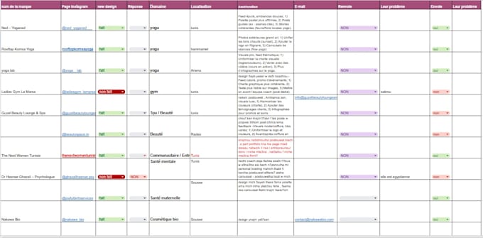 generate b2b leads, do prospect research, and set appointments