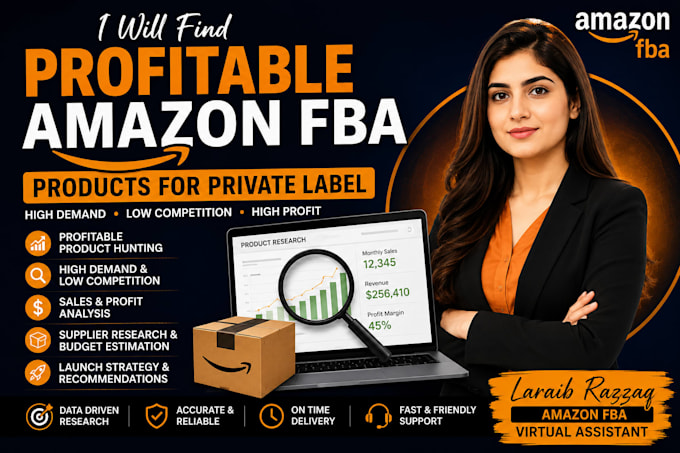 find profitable amazon fba products for private label