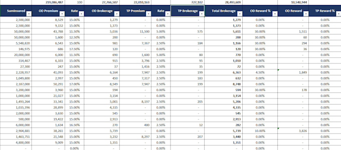 provide professional excel, tally erp, and data entry services