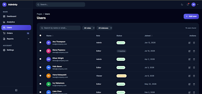 build a responsive tailwind CSS admin dashboard website