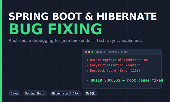 fix your java spring boot and hibernate bugs fast