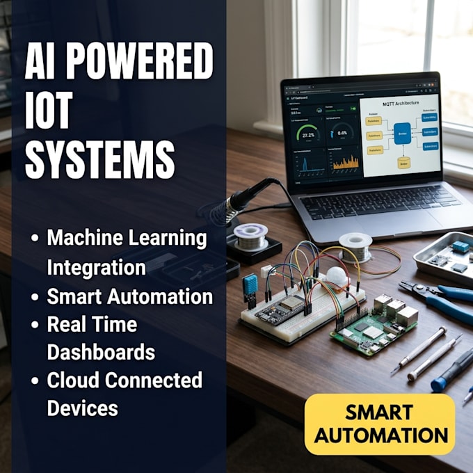 integrate edge ai into iot systems using python, esp32 and raspberry pi