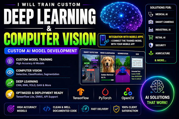 train deep learning and computer vision models for mobile apps