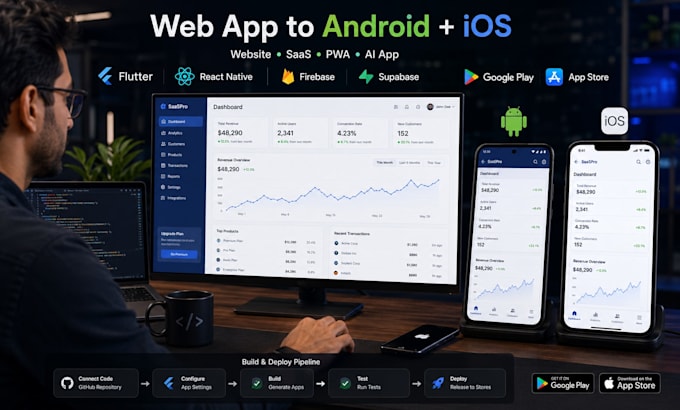 convert your website web app or ai app to android and ios mobile app