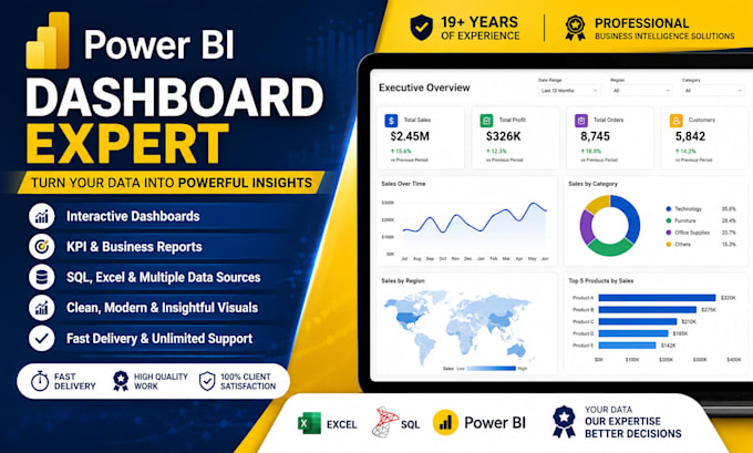 create power bi dashboards and reports