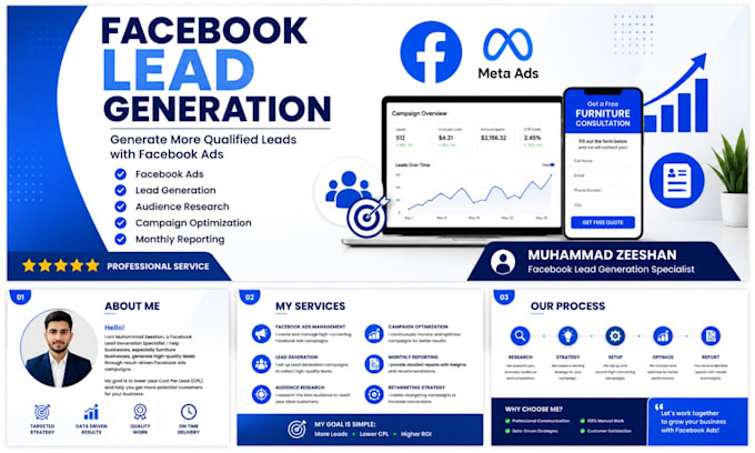 create and manage facebook lead generation ads