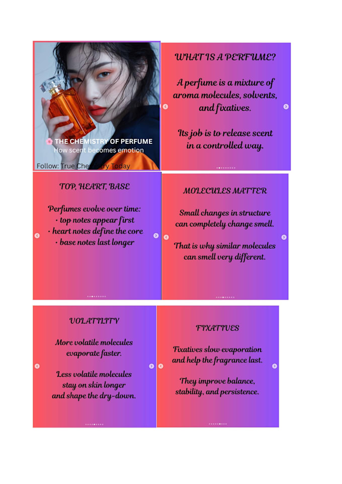 create scientifics contents for your social network acting as ghost writer