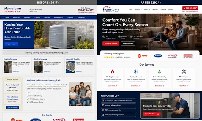 redesign your business website to increase conversions