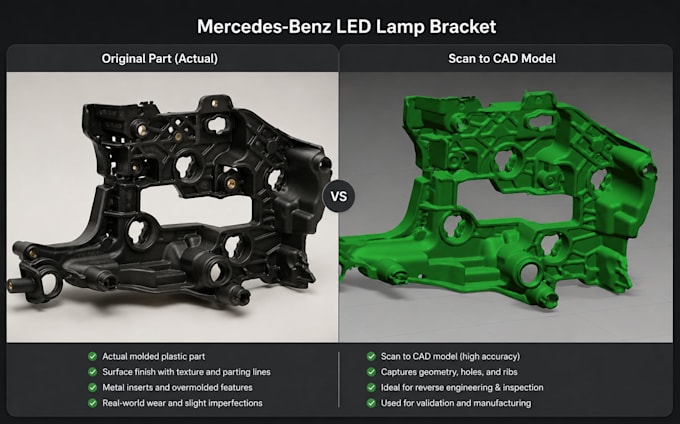 do reverse engineering, scan to cad, cad modeling with solidworks, point cloud