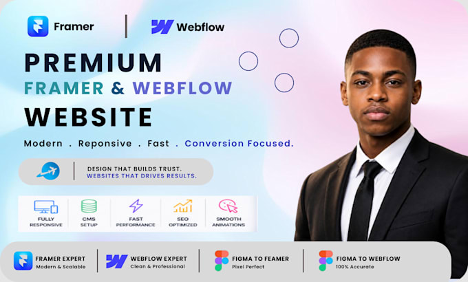 build a modern framer or webflow website that converts