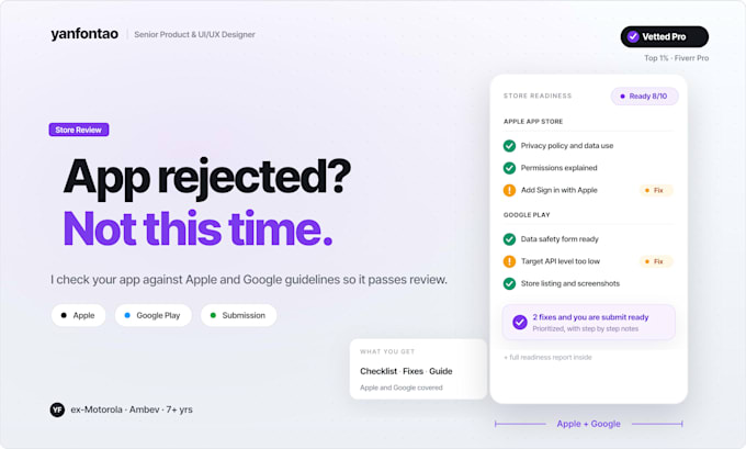 test your web app or mvp and deliver a clear bug report