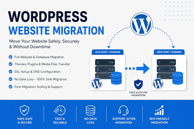 migrate wordpress website safely to a new hosting or domain