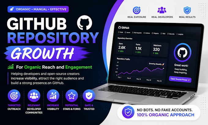 do github repository promotion for organic reach and engagement