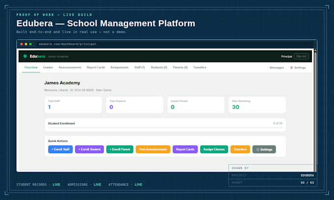 build your website, mobile app, or api integration