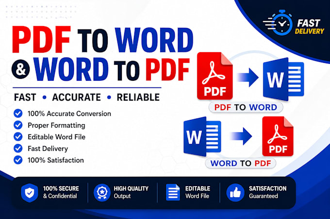 convert PDF to word manually