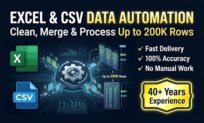 clean, merge and automate excel CSV data using python
