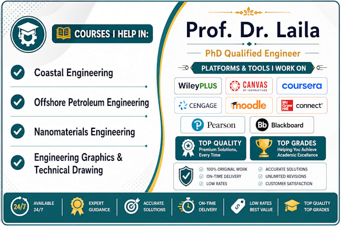 coastal offshore petroleum engineering graphics technical drawing nanomaterials