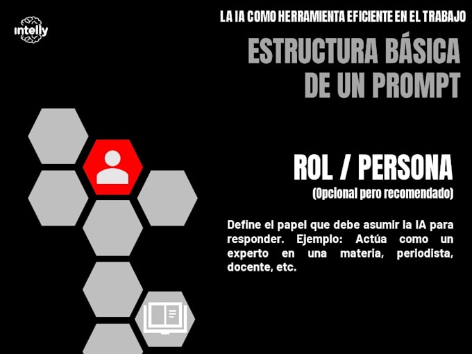 design a high impact corporate presentation or pitch deck