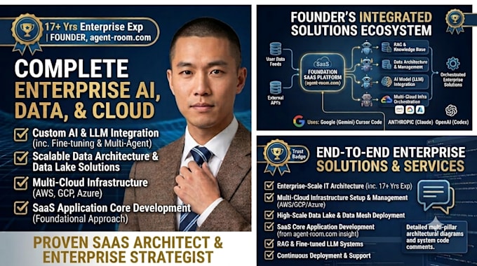 build custom ai and llm applications with API integration