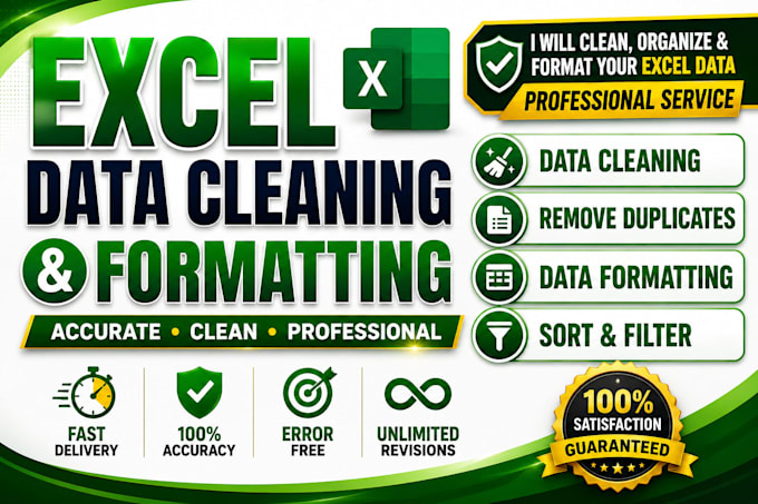 clean, organize, and format your microsoft excel spreadsheet