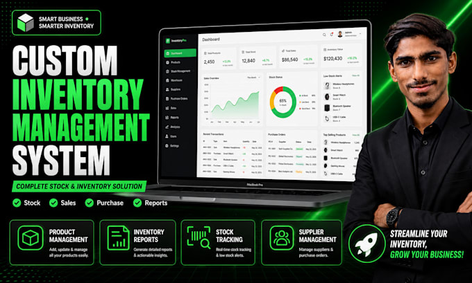 build a custom inventory management system for growing businesses