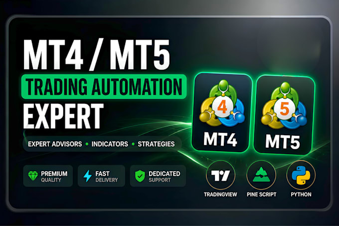 develop mt4 eas, mt5 eas and algorithmic trading solutions