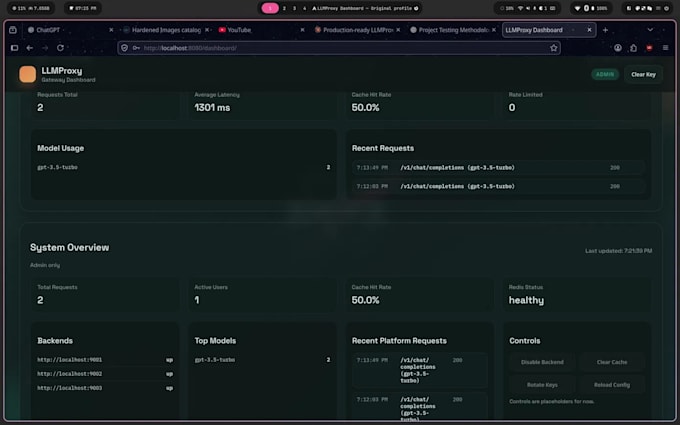 build a scalable go backend API with kubernetes deployment
